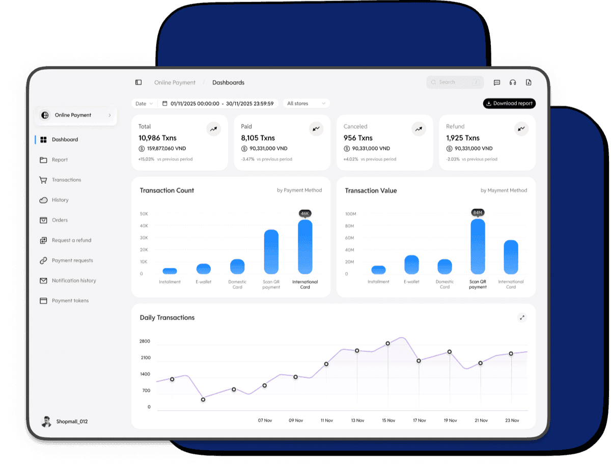 One platform, zero friction